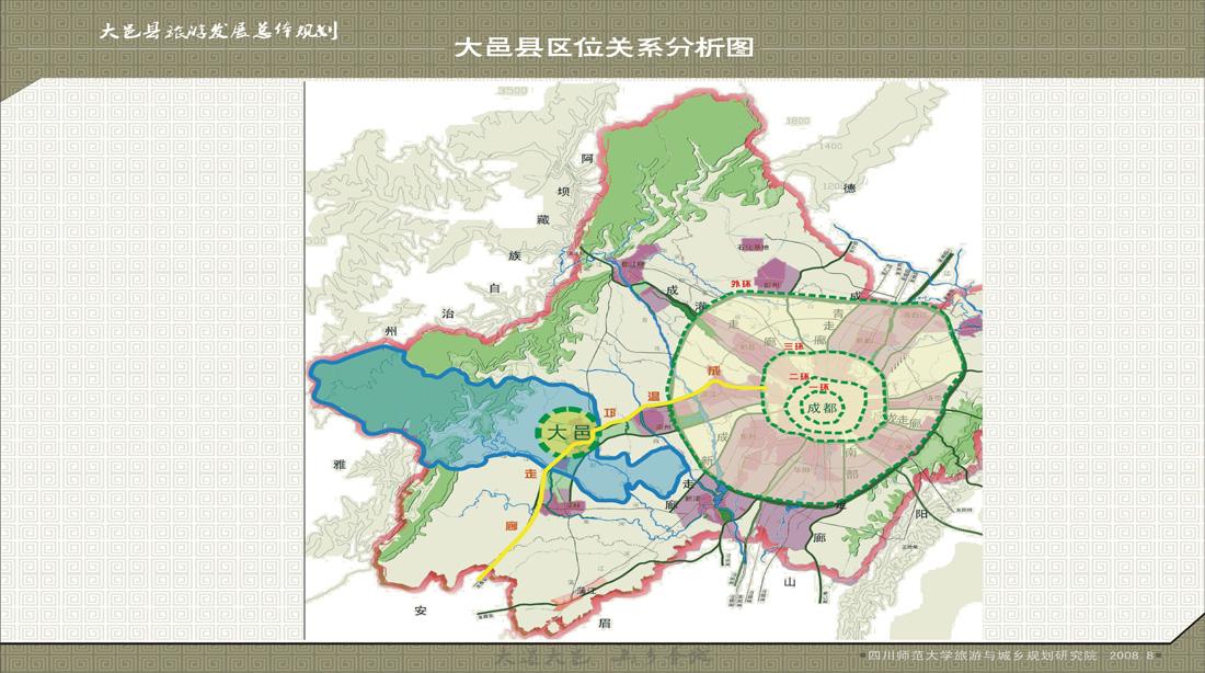 大邑县总体发展战略规划