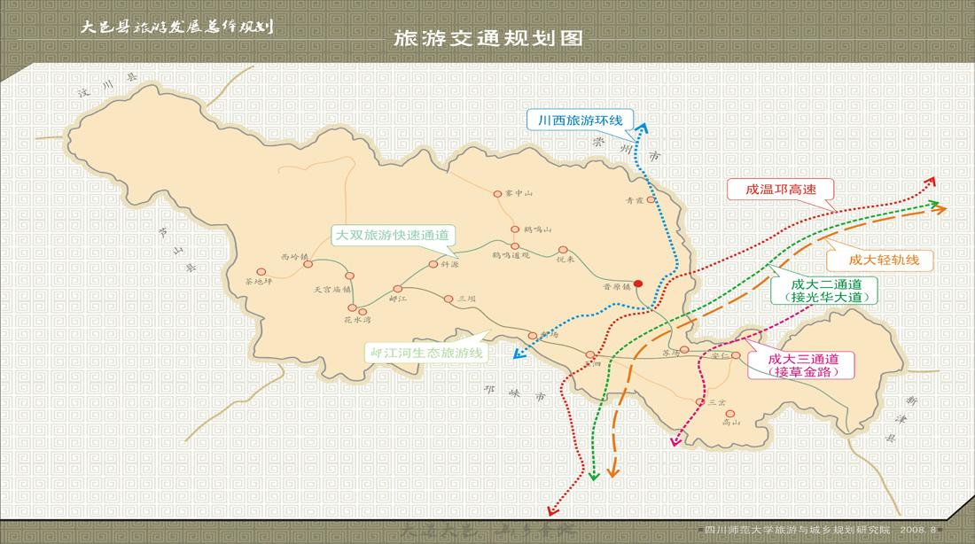 大邑县总体发展战略规划