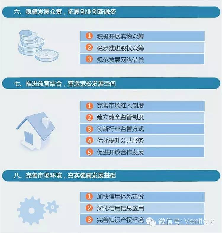 人口转变阶段_中国特色的人口转变(3)