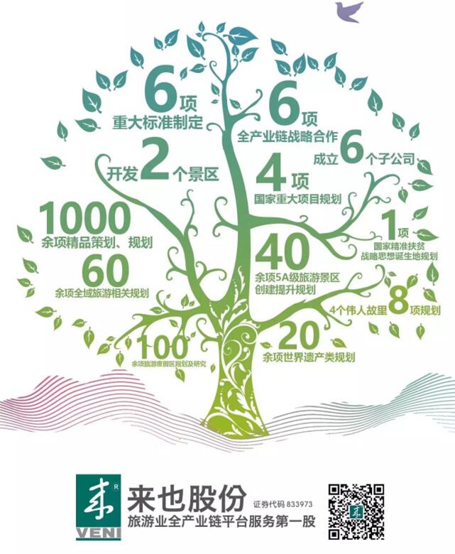 QQ截图20180108152436 QQ截图20180108152436