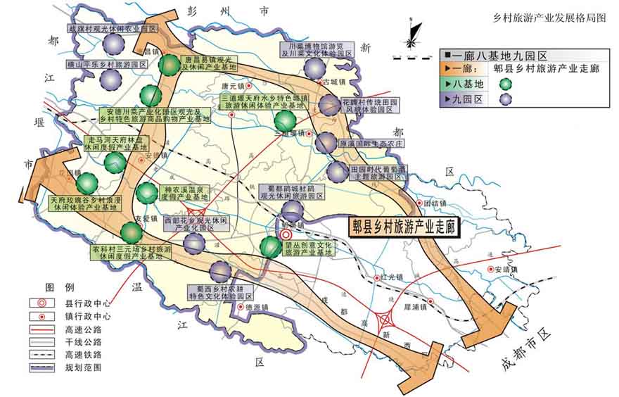 【农村旅游规划】